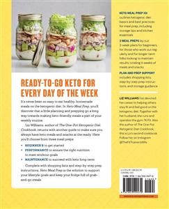 Keto Meal Plan With Shopping List Free